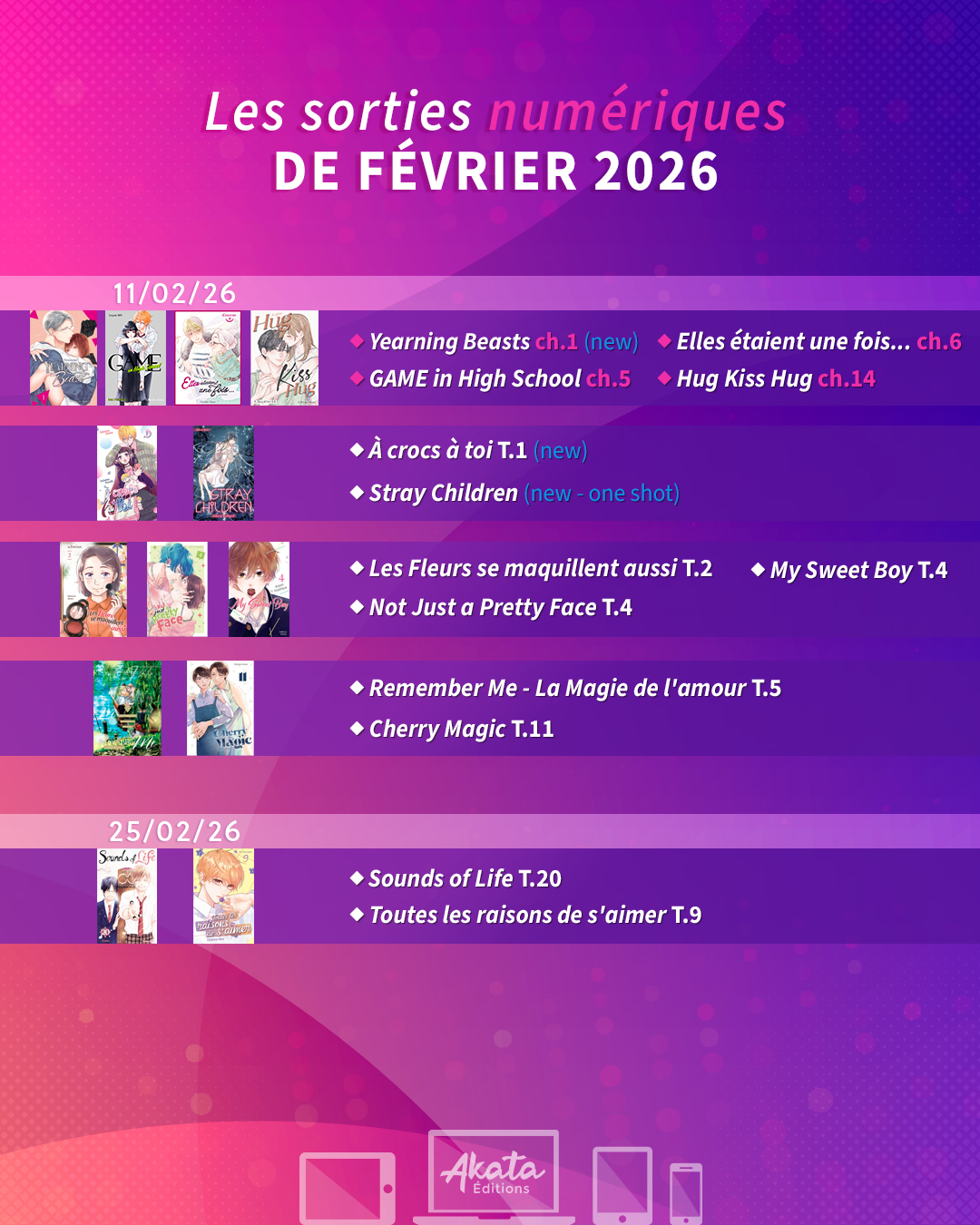 Planning numérique février 2026